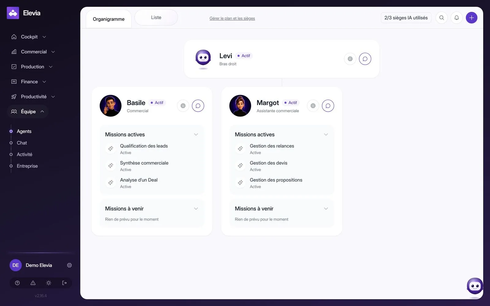 L'organigramme des agents IA d'Elevia : Levi, Basile et Margot avec leurs missions actives.