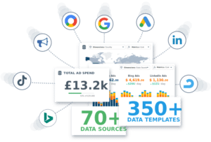 rapport seo